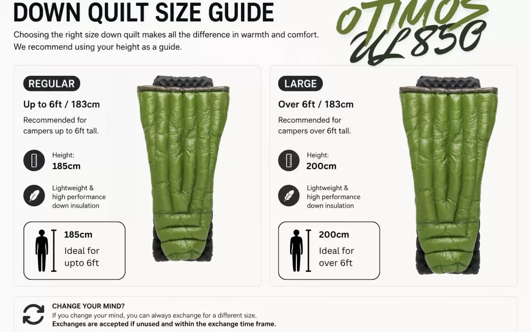 Otimos UL Quilt Size Guide – What Size Do I Need?